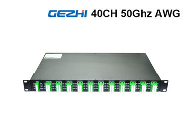 50Ghz 80 Channel DWDM Mux Demux Rack Module Duplex Fiber  ITU Grid Wavelength