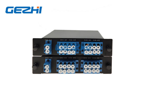 LGX Card Type 200Ghz Passive DWDM Mux Demux