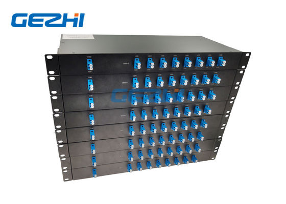 Rackmountable 16 Channel Fiber Optic DWDM Modules