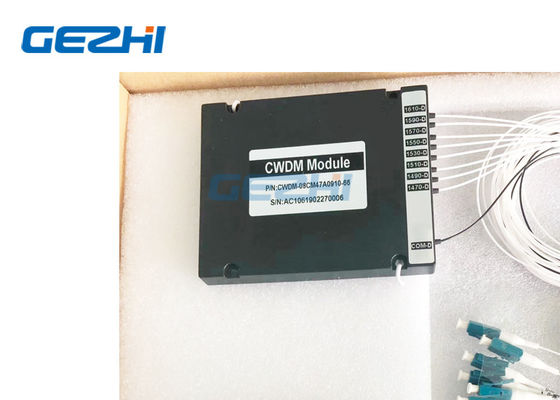 Teiler 8Channel CWDM