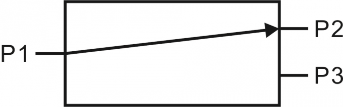 mechanischer Faser-Optikschalter 1310/1550nm der Überbrückungs-2x2 OXC-System verriegelnd