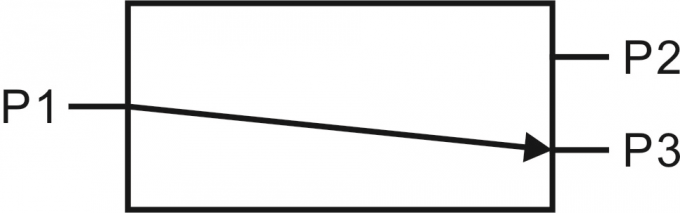 mechanischer Faser-Optikschalter 1310/1550nm der Überbrückungs-2x2 OXC-System verriegelnd