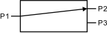 Kleinste Faser-LWL-Schalter 1x2 Faser-LWL-Schalter für System-Überwachung