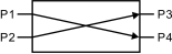 Überbrückung BA LWL-Schalter Modul-Aluminiumkasten des Kanal-2x2, der Steuerung verriegelt